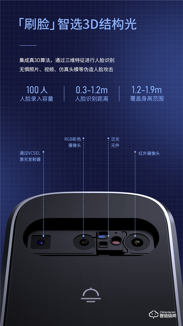 亞太天能A9x 帶著3D結構光技術 跨越而來！