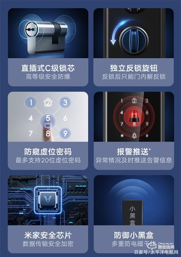 開(kāi)門(mén)從未如此簡(jiǎn)單！云米AI智能門(mén)鎖讓你告別煩心“鎖”事
