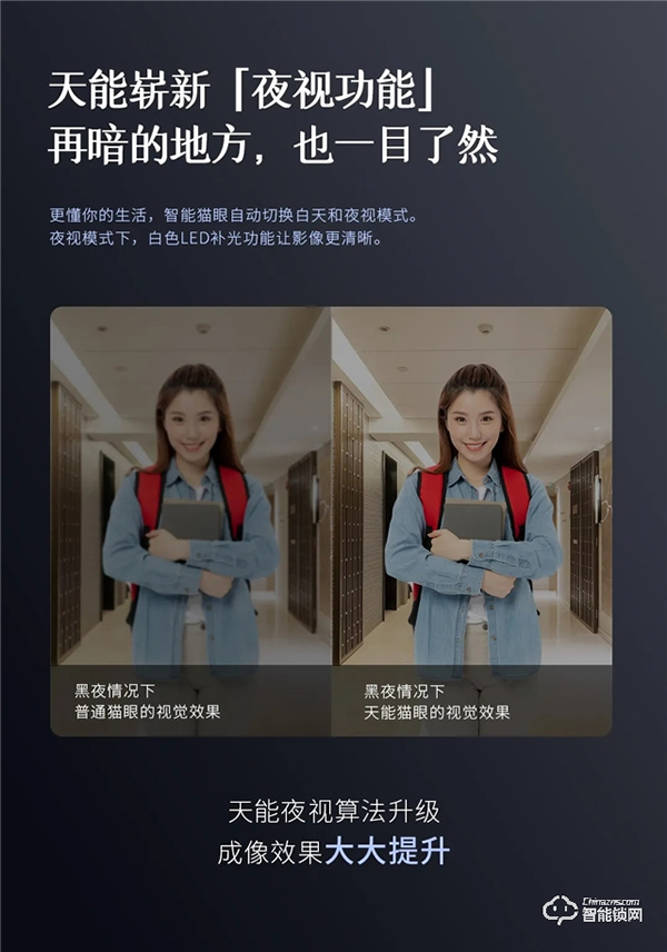 新品首發(fā) | 智屏貓眼全自動智能鎖A5p震撼來襲！