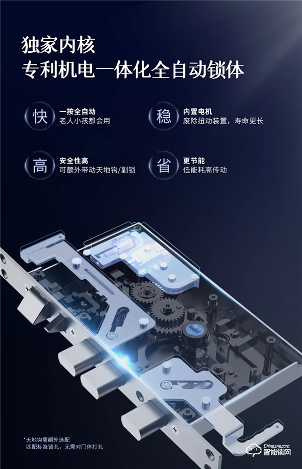 新品首發(fā) | 智屏貓眼全自動智能鎖A5p震撼來襲！
