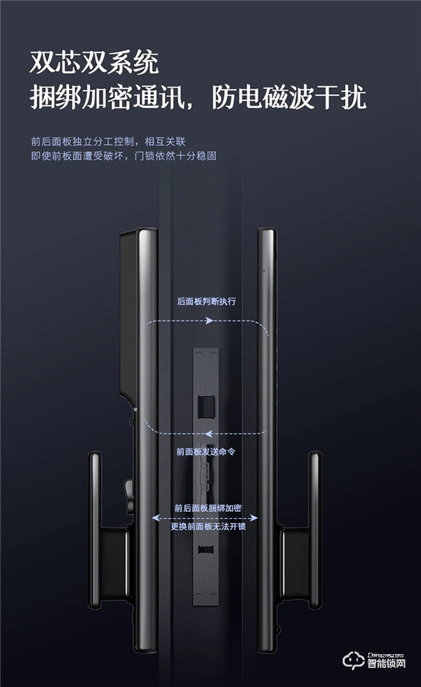 新品首發(fā) | 智屏貓眼全自動智能鎖A5p震撼來襲！
