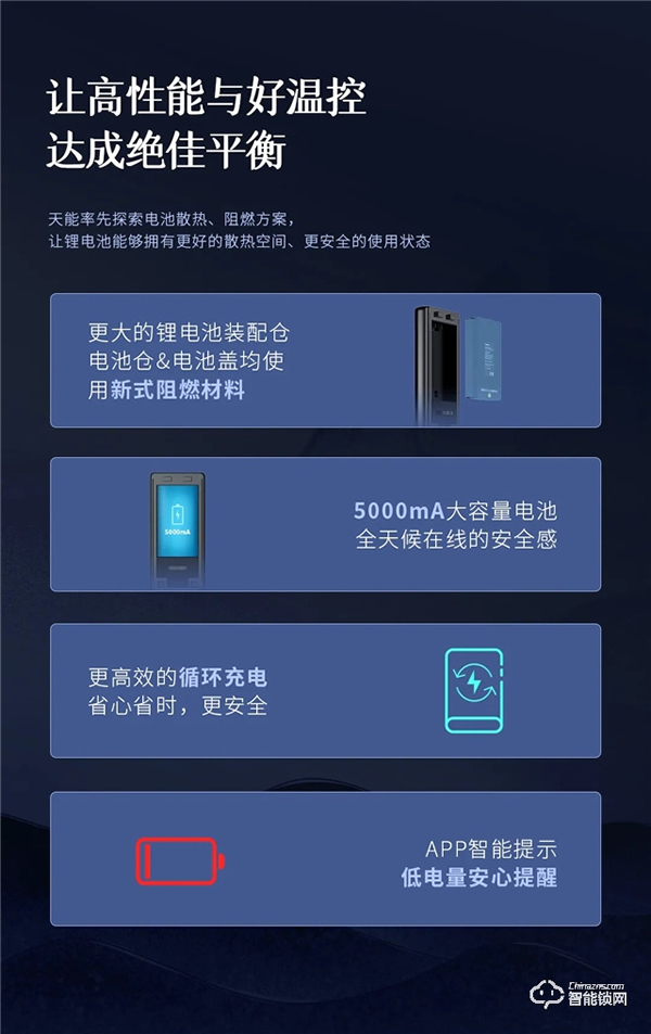 新品首發(fā) | 智屏貓眼全自動智能鎖A5p震撼來襲！