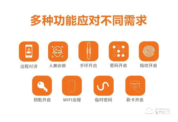 新品首發(fā)！超硬核工藝+超便捷功能，看看你的需求被“拿捏”了嗎？