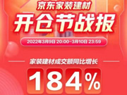 京東家裝建材開倉節(jié)戰(zhàn)報：3D人臉識別智能鎖同比增長400倍