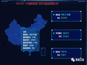 超百萬套智能門鎖配置精裝市場，配套率將再攀新高峰