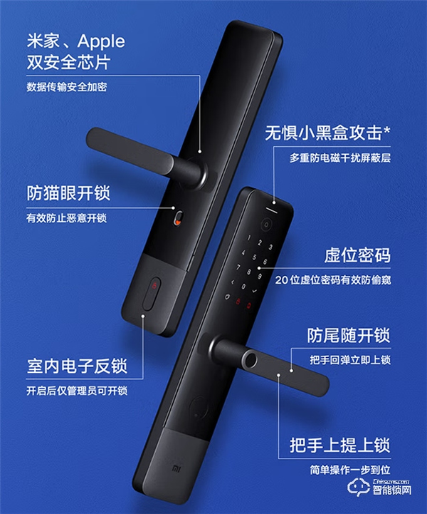 智能鎖小知識 | 半自動智能鎖有哪幾類？
