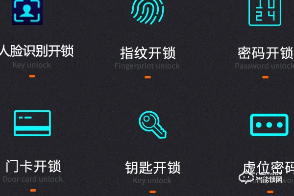 中國(guó)十大指紋鎖品牌排行榜