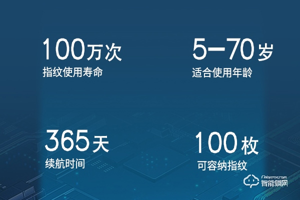 目前國(guó)內(nèi)最大的智能門(mén)鎖廠家