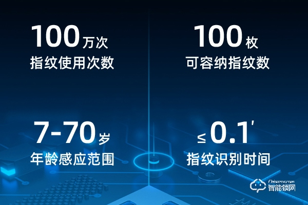勝德智能鎖加盟費多少
