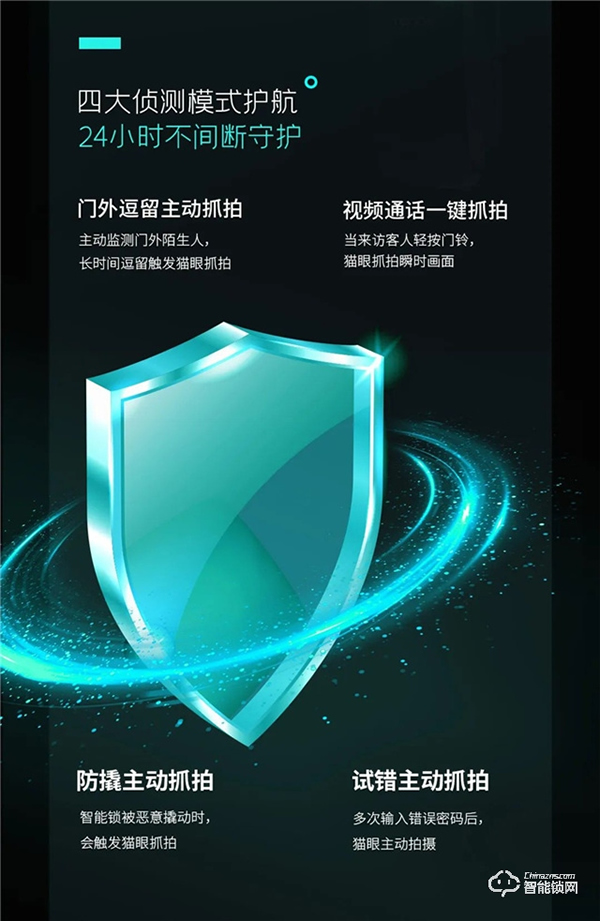 亞太天能‖沒想到智屏+貓眼的智能鎖，隱藏著這么大的守護(hù)力？！