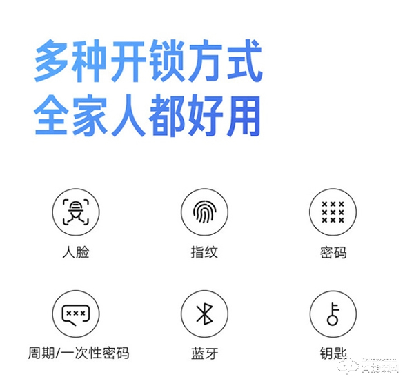 小米新款人臉識別智能門鎖開啟預(yù)售：3D 結(jié)構(gòu)光，到手價 1999 元