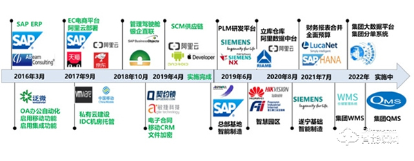 二十六年如一日打造核心競爭力，王力樹門鎖行業(yè)良性發(fā)展典范