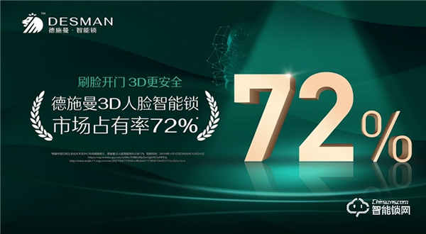 德施曼智能鎖官宣代言人迪麗熱巴 升級(jí)品牌定位穩(wěn)扎高端市場(chǎng)