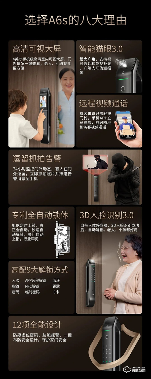 明星亞太天能智能門鎖爆款丨全功能匯聚一身的高配全自動(dòng)智能鎖A6s