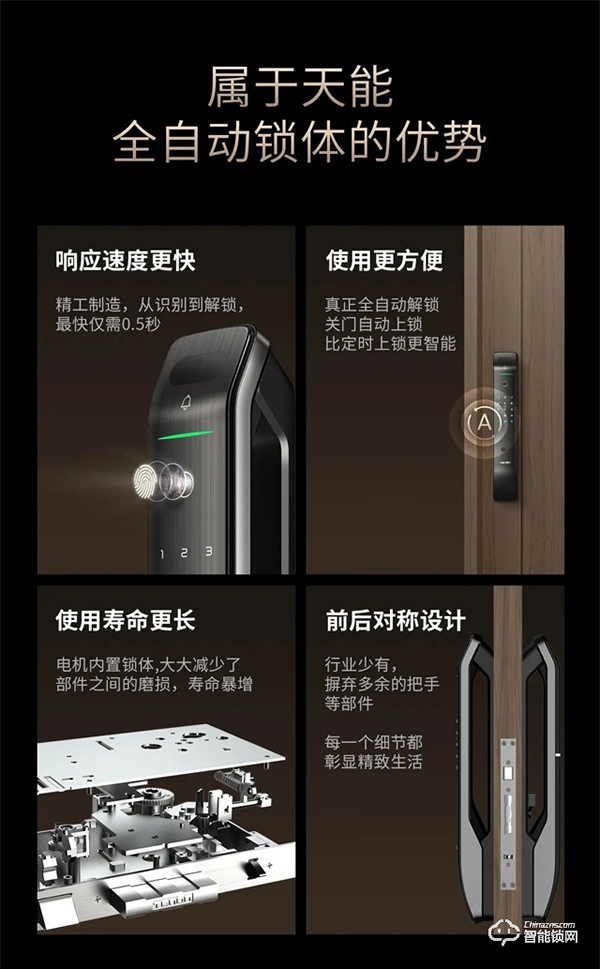 明星亞太天能智能門鎖爆款丨全功能匯聚一身的高配全自動(dòng)智能鎖A6s