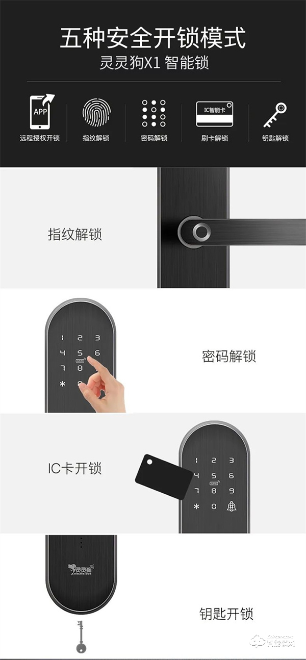 靈靈狗智能門鎖 | 五大開鎖方式，解放雙手，便捷生活，一觸即開
