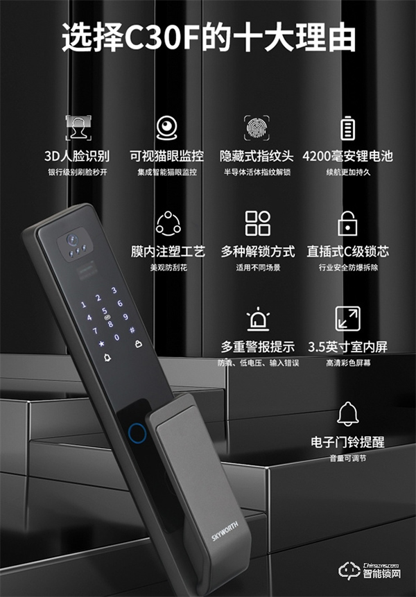 創(chuàng)維智能鎖4大安全功能，你知道嗎？