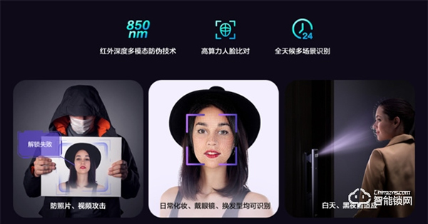 螢石網(wǎng)絡(luò)人臉視頻鎖熱售中，開(kāi)啟全民刷臉入戶時(shí)代