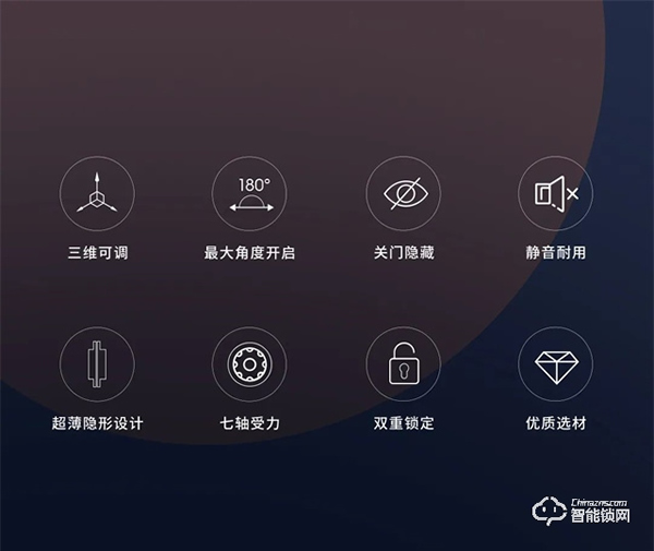 頂固三維可調(diào)暗鉸鏈|突破傳統(tǒng)，創(chuàng)新升級(jí)