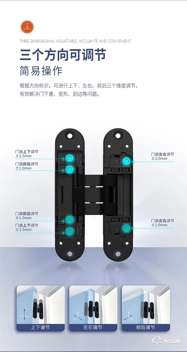 頂固三維可調(diào)暗鉸鏈|突破傳統(tǒng)，創(chuàng)新升級(jí)
