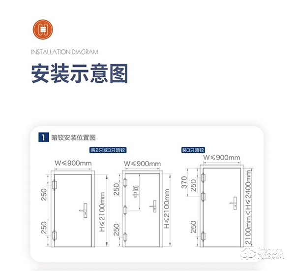 頂固三維可調(diào)暗鉸鏈|突破傳統(tǒng)，創(chuàng)新升級(jí)