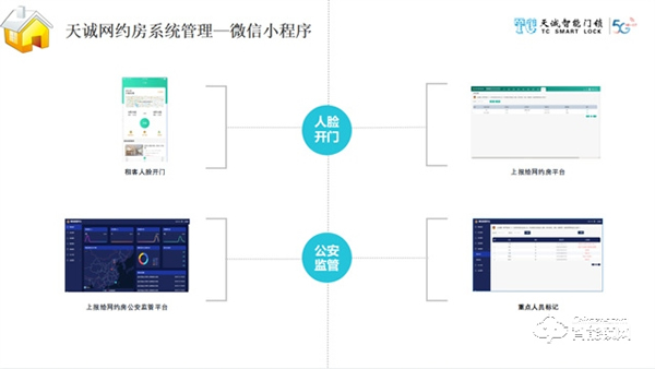 天誠(chéng)智能鎖 | 破解網(wǎng)約房治理難題！“NB-IOT人臉識(shí)別智能門(mén)鎖”如何解決？