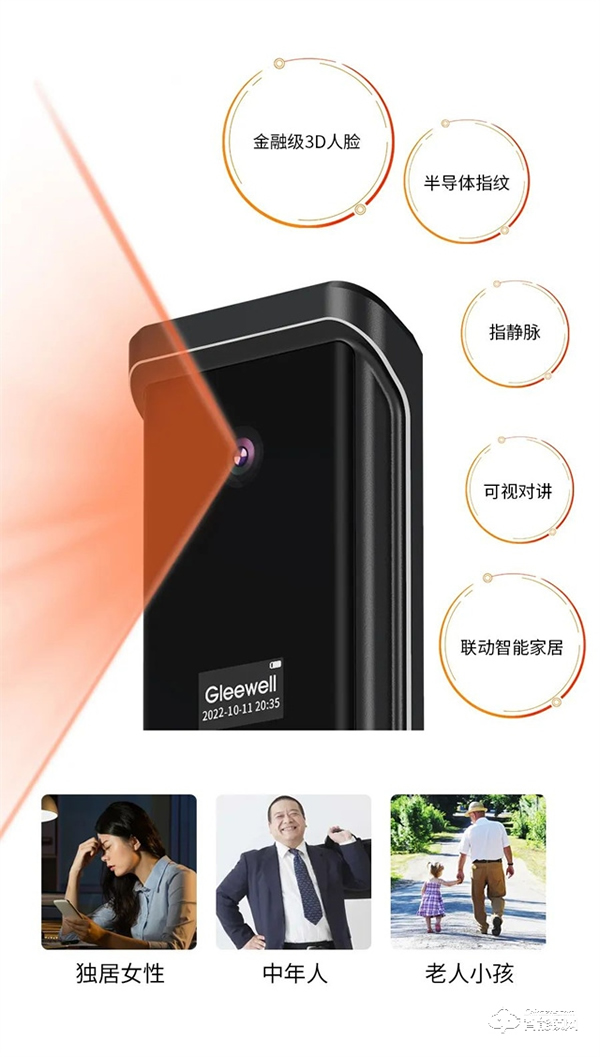 Gleewell格里維爾 | 不屑“套路”只講真理，雙十一選購(gòu)智能鎖有這篇就夠了！