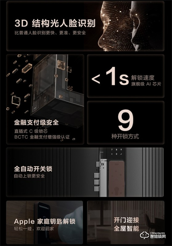 Aqara 人臉識(shí)別智能門鎖 D200 發(fā)布：3D結(jié)構(gòu)光人臉識(shí)別，極暗環(huán)境，1秒解鎖！