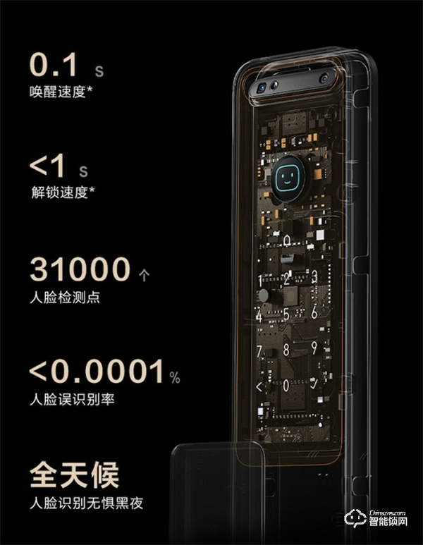 Aqara 人臉識(shí)別智能門鎖 D200 發(fā)布：3D結(jié)構(gòu)光人臉識(shí)別，極暗環(huán)境，1秒解鎖！