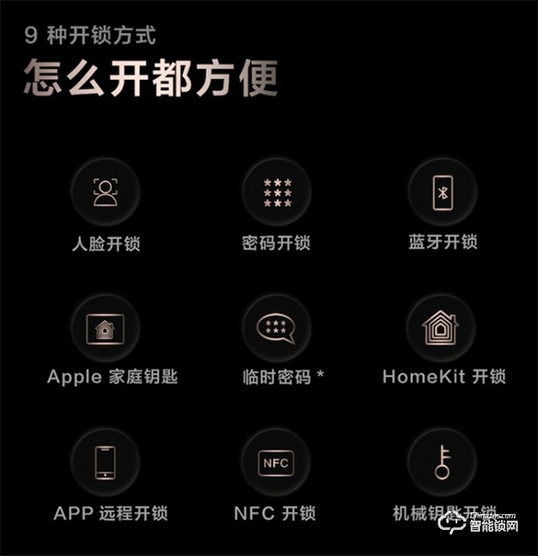 Aqara 人臉識(shí)別智能門鎖 D200 發(fā)布：3D結(jié)構(gòu)光人臉識(shí)別，極暗環(huán)境，1秒解鎖！