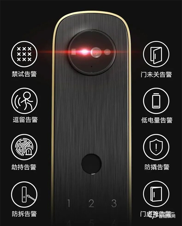 來自星空的美，VOC遠程可視貓眼大屏人臉鎖T20Max震撼首發(fā)！