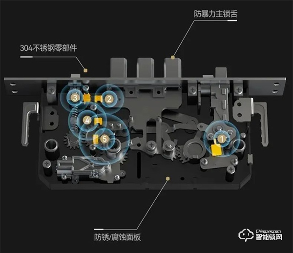 來自星空的美，VOC遠程可視貓眼大屏人臉鎖T20Max震撼首發(fā)！