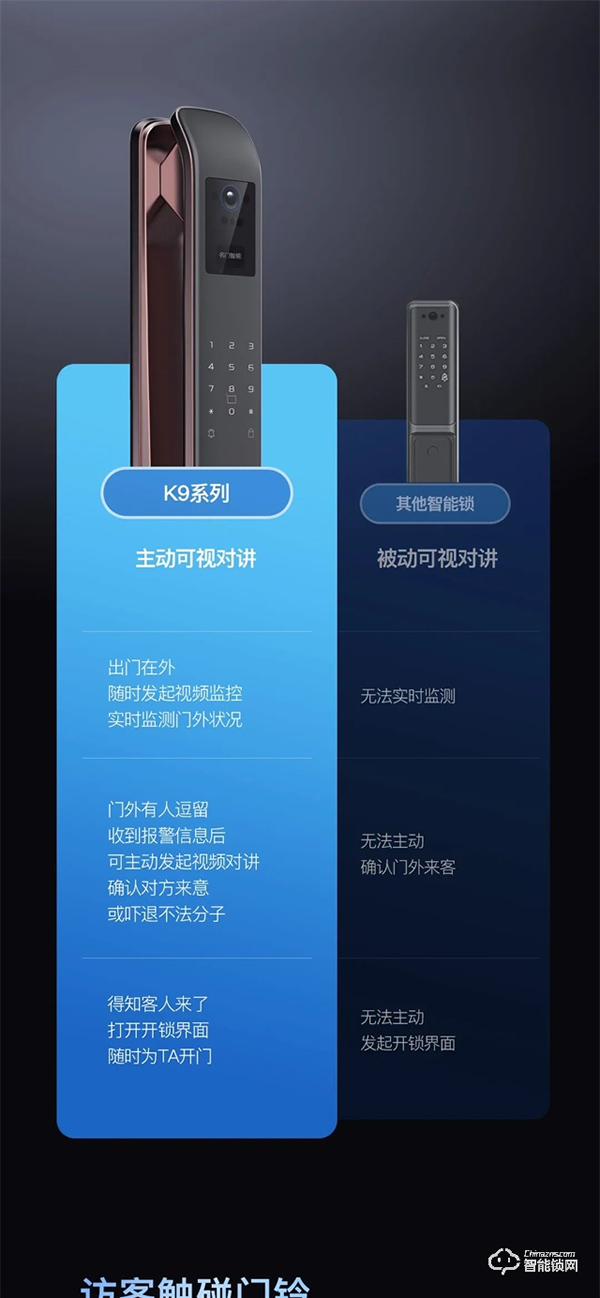 新品上市｜名門K9全自動(dòng)智能鎖 主動(dòng)可視對(duì)講 極速刷臉開門