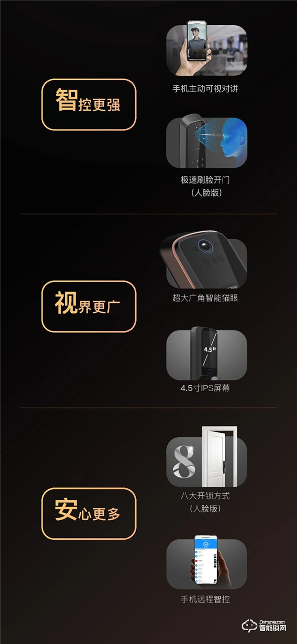 新品上市｜名門(mén)K10全自動(dòng)智能鎖穩(wěn)，主動(dòng)可視快，無(wú)感刷臉