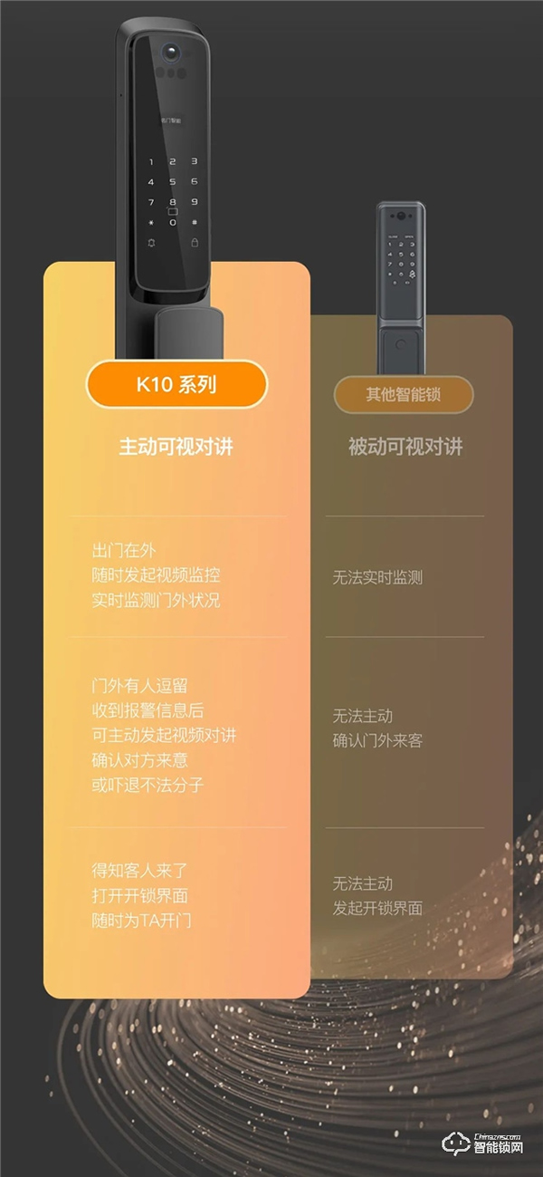 新品上市｜名門(mén)K10全自動(dòng)智能鎖穩(wěn)，主動(dòng)可視快，無(wú)感刷臉