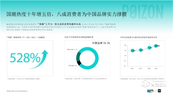 國貨躋身“C位”,德施曼智能鎖大秀國貨高端品牌“硬核”實力!