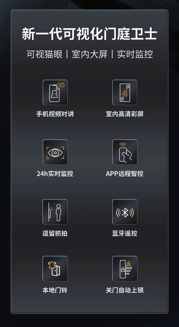 明星同款力薦丨亞太天能智屏貓眼全自動(dòng)智能鎖A6p