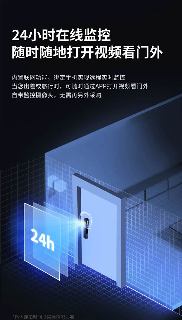 明星同款力薦丨亞太天能智屏貓眼全自動(dòng)智能鎖A6p