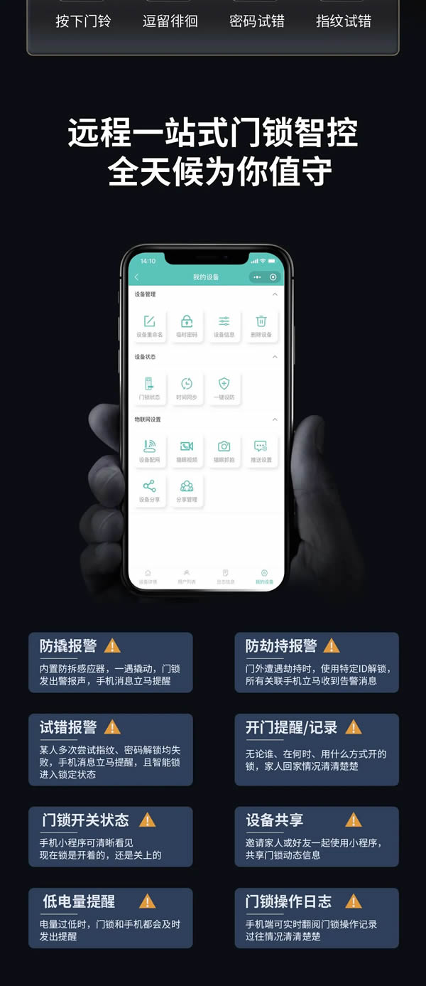 明星同款力薦丨亞太天能智屏貓眼全自動(dòng)智能鎖A6p