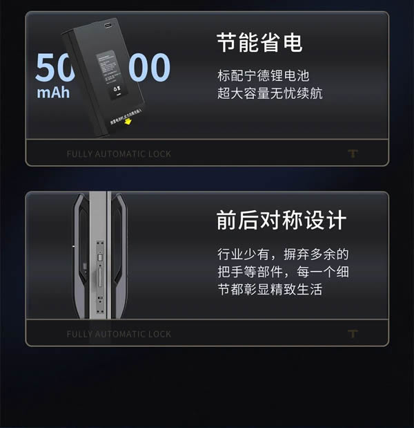 明星同款力薦丨亞太天能智屏貓眼全自動(dòng)智能鎖A6p