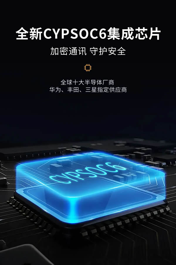 明星同款力薦丨亞太天能智屏貓眼全自動(dòng)智能鎖A6p