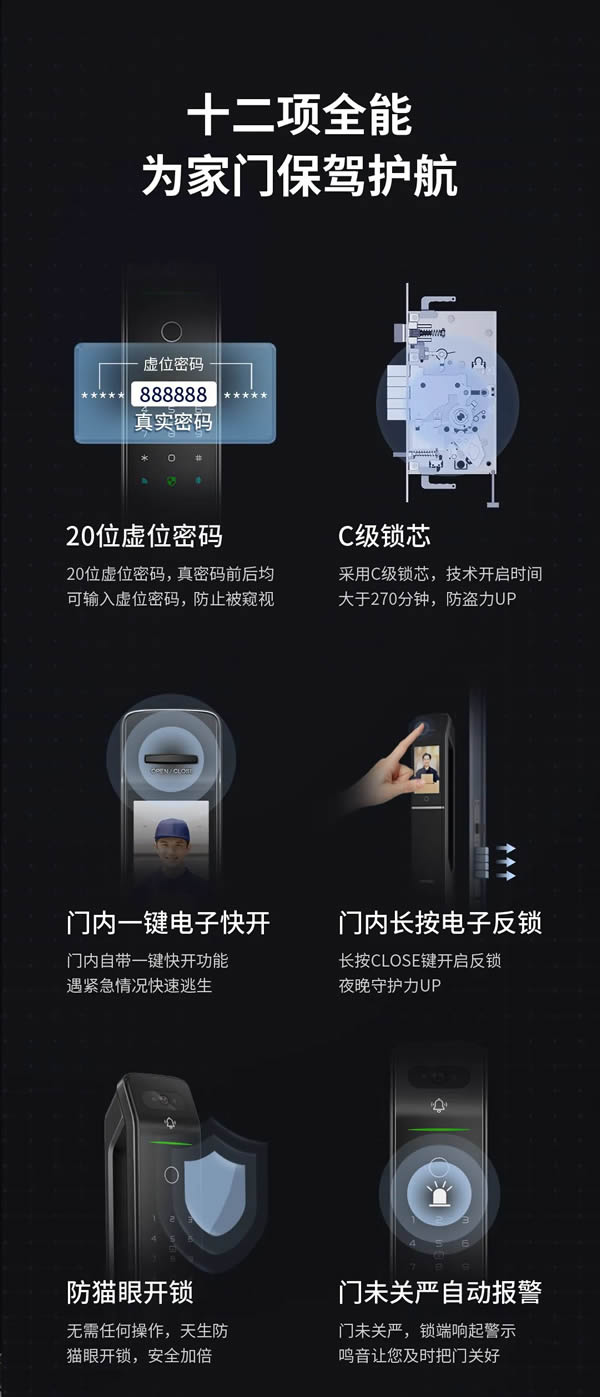 明星同款力薦丨亞太天能智屏貓眼全自動(dòng)智能鎖A6p