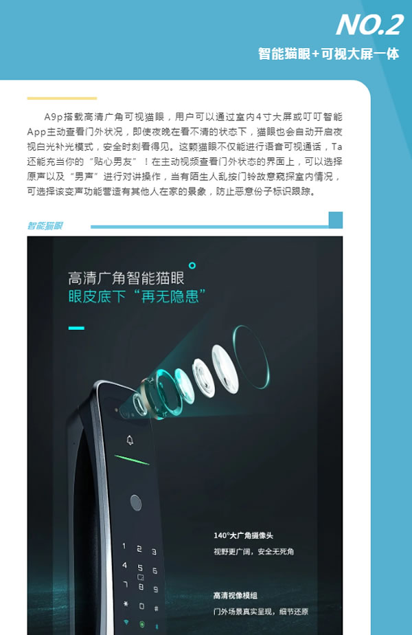 沒想到智屏+貓眼的智能鎖，隱藏著這么大的守護力？！
