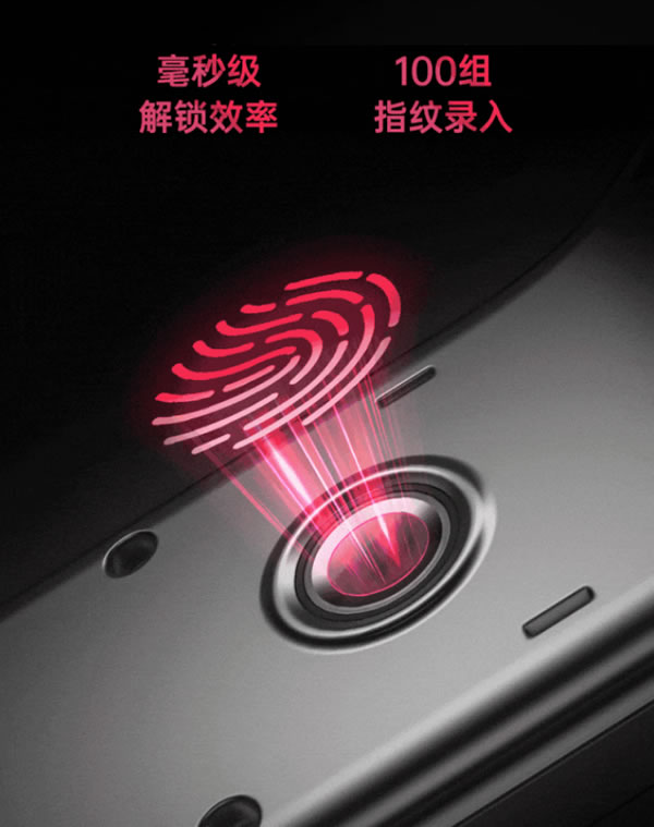 看得清，更安全丨匯泰龍V2pro大貓眼智能鎖