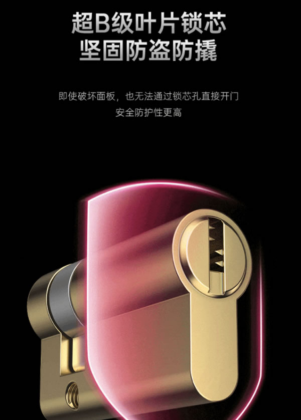 看得清，更安全丨匯泰龍V2pro大貓眼智能鎖