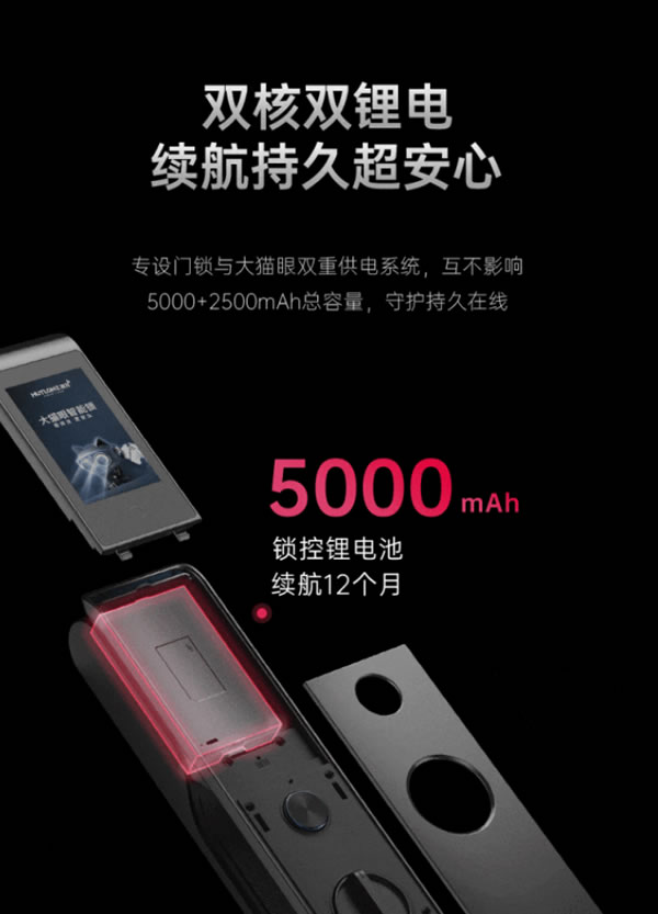 看得清，更安全丨匯泰龍V2pro大貓眼智能鎖
