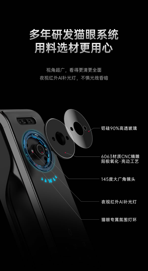看得清，更安全丨匯泰龍V2pro大貓眼智能鎖