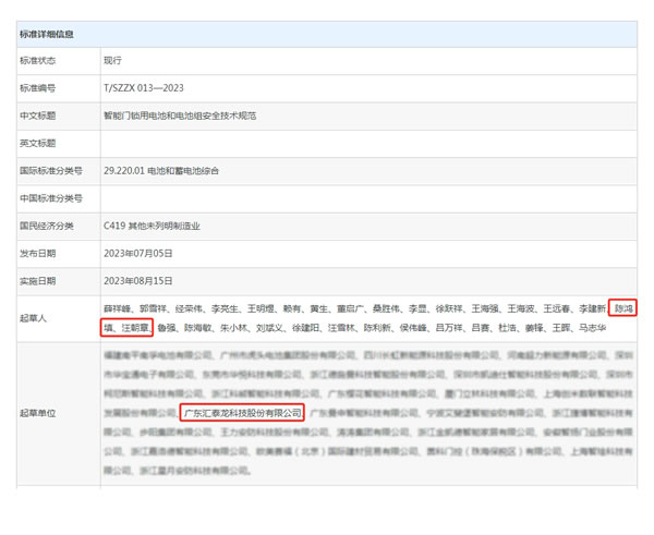 專注締造專業(yè)丨匯泰龍獲“標(biāo)準(zhǔn)起草單位”、“標(biāo)準(zhǔn)起草人”五項榮譽！