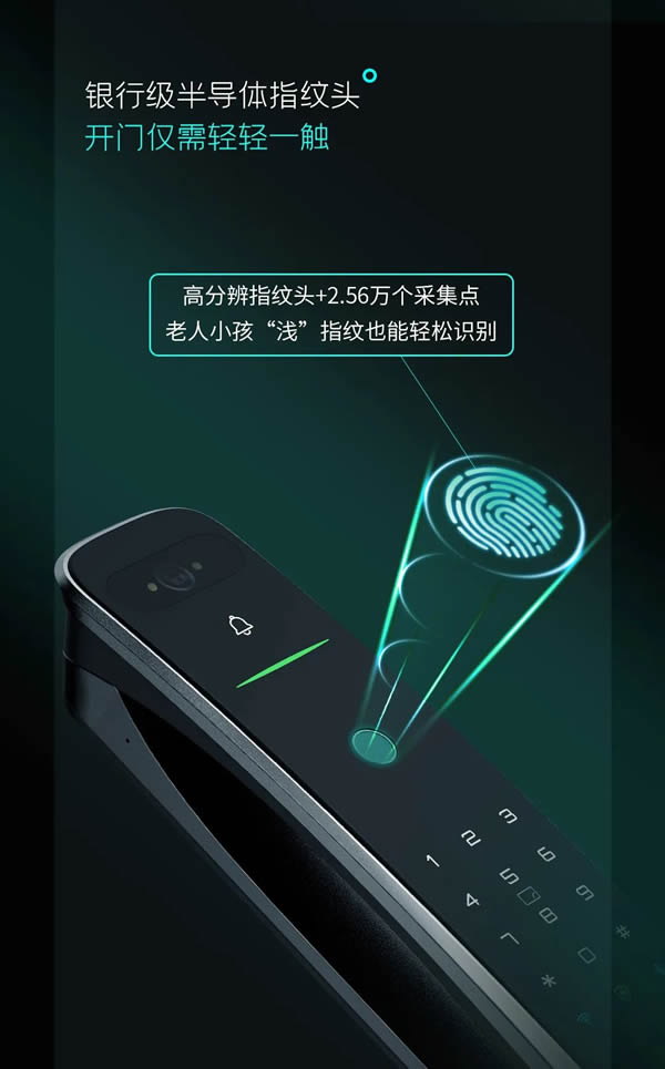 亞太天能智能鎖 ：沒想到智屏+貓眼的智能鎖，隱藏著這么大的守護力？！