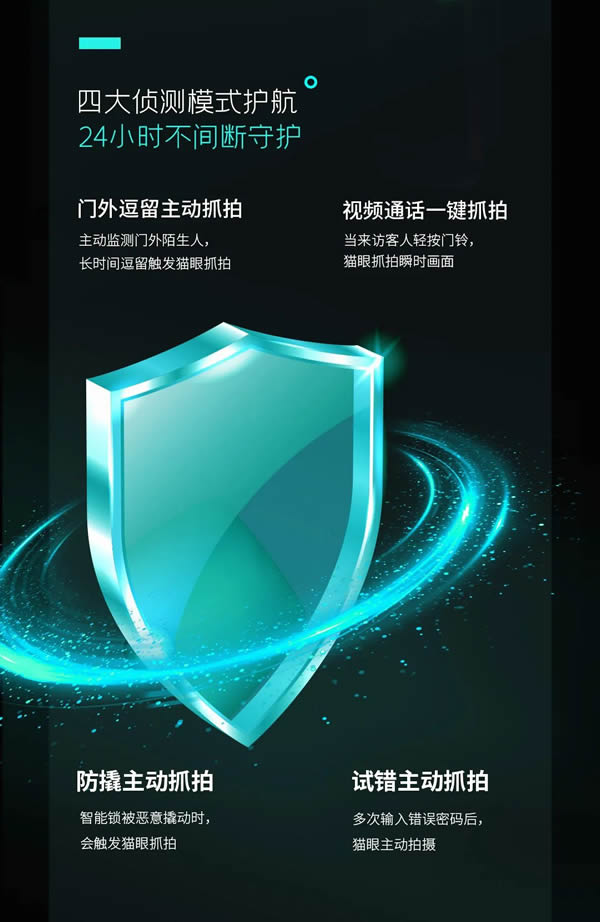 亞太天能智能鎖 ：沒想到智屏+貓眼的智能鎖，隱藏著這么大的守護力？！